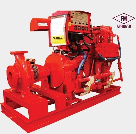 Fire Fighting Sets