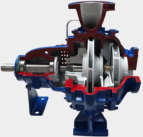 NORM Series Centrifugal Pumps